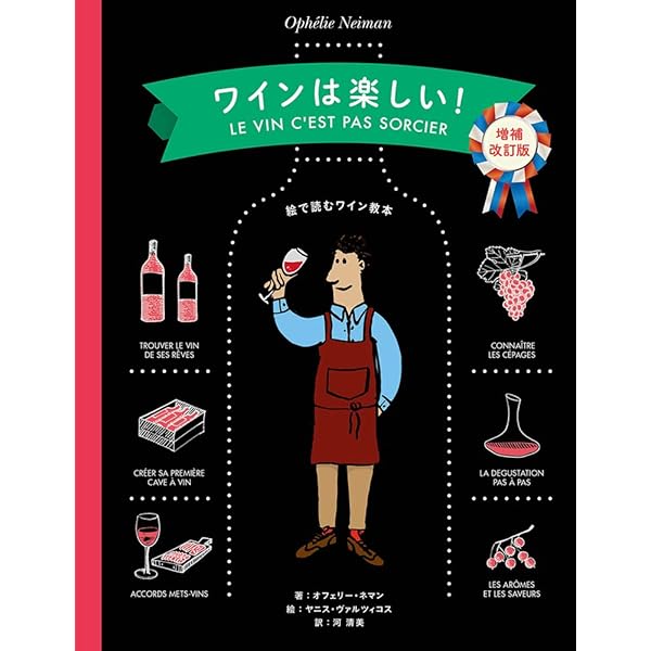 ワインは楽しい! | オフェリー・ネマン, ヤニス・ヴァルツィコス, 河